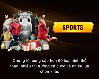 Biểu tượng giao dịch nhanh
